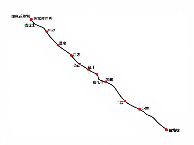 国家步道规划,徒步公益从探险考察到全民参与的历程