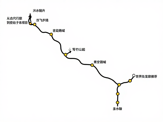 亲子徒步的兴起与教育价值