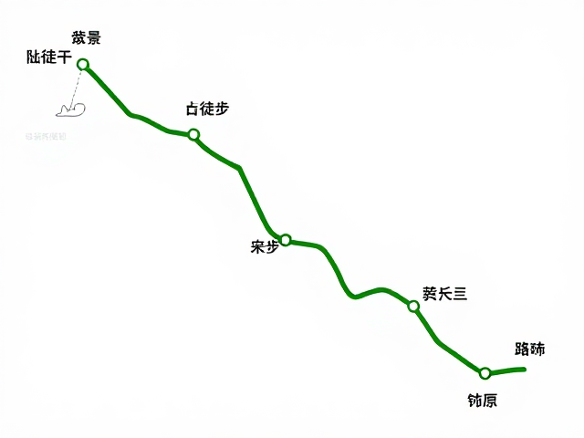 科学规划与行前准备的关键要素