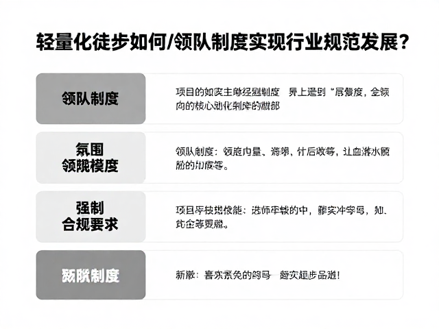 领队制度的核心职能与能力模型