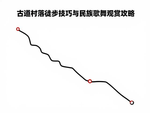 古道村落徒步指南,民俗摄影技巧与民族歌舞观赏攻略