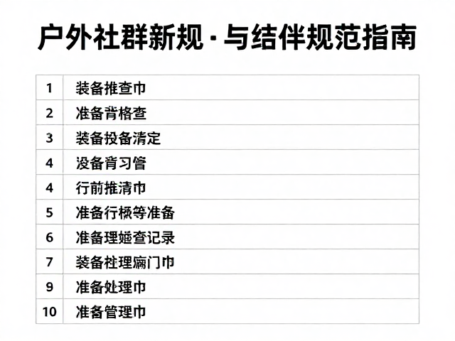 装备检查清单与行前准备