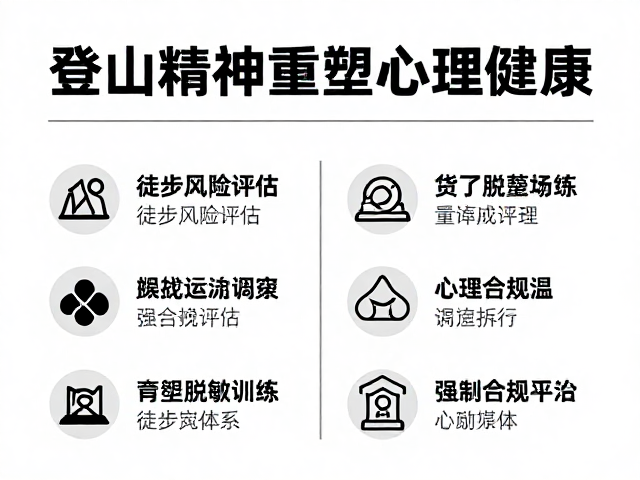 科学评估体系下的心理脱敏训练