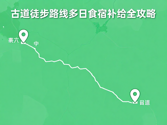 导航定位与信息获取渠道