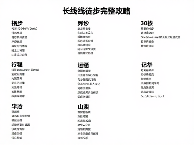 装备清单与轻量化原则