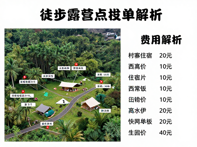 费用控制与住宿预订的实操建议