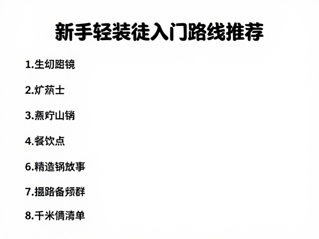 沿途餐饮点与补给策略