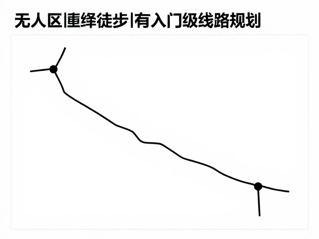 导航技能与应急通讯的必备储备