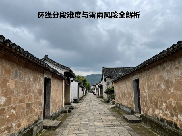 雷雨风险识别与气象应对策略