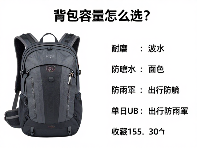 背包容量怎么选?耐磨防泼水,内置防雨罩,单日多日出行指南