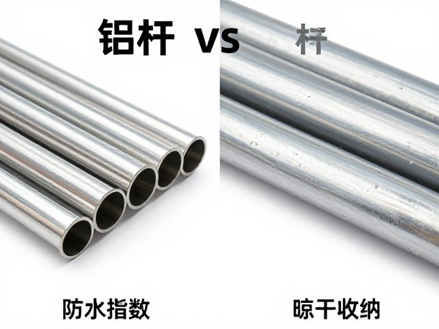 防水性能与材质表面处理的从属关系