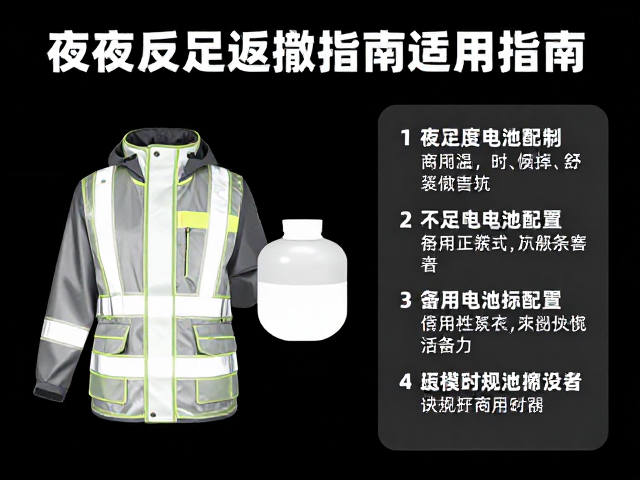 夜间反光穿戴方案,能见度不足返撤指南与备用电池配置