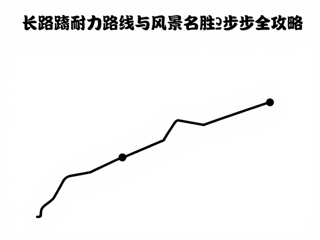 路线规划与安全预案:数据驱动的行前准备