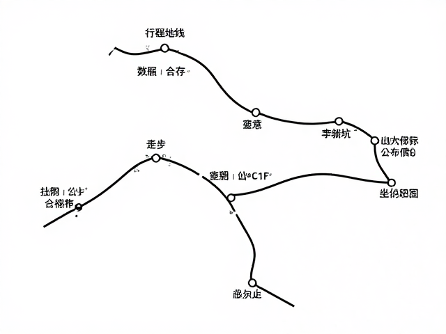 行程规划执行细节与安全冗余设计