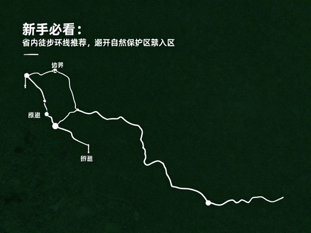 边界意识:如何识别并规避禁入区域