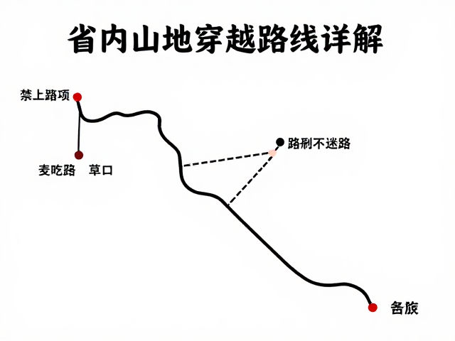 省内热门山地穿越路线详解