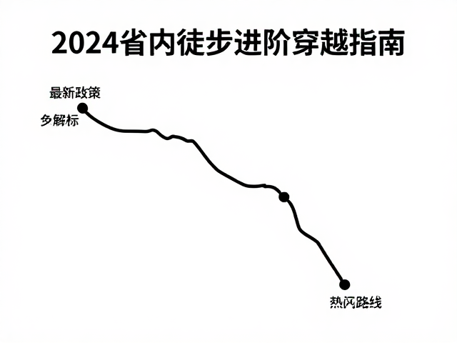 2024省内徒步进阶穿越指南,热门路线、最新政策与避坑全解析