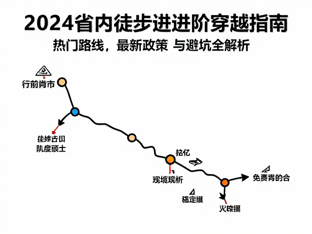 行前准备与避坑实战指南