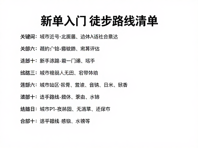 路线选择与行前评估的实操建议