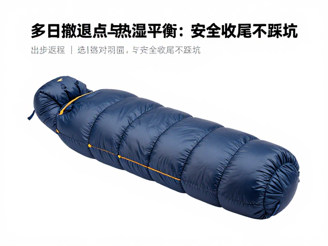 羽绒睡袋的热湿平衡与选型逻辑