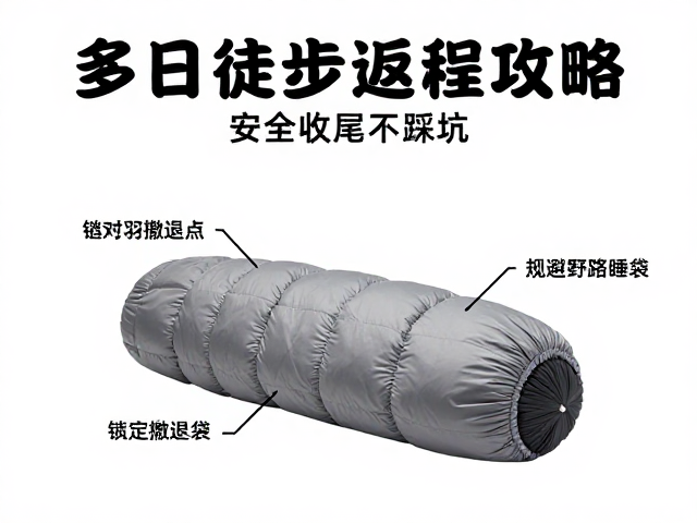 多日徒步返程攻略,选对撤退点与羽绒睡袋,安全收尾不踩坑