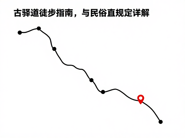 古驿道徒步指南,糌粑青稞酒体验与民俗管理规定详解