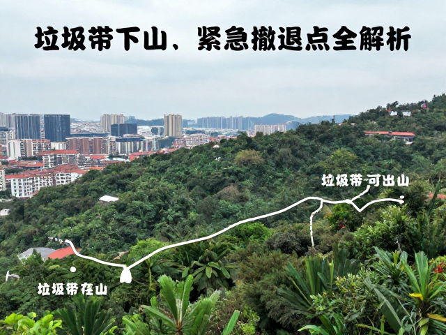 城市周边单日徒步攻略,垃圾带下山与紧急撤退点全解析