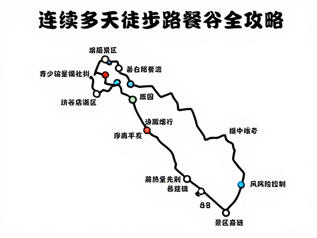 路线规划与应急:动态调整中的风险控制