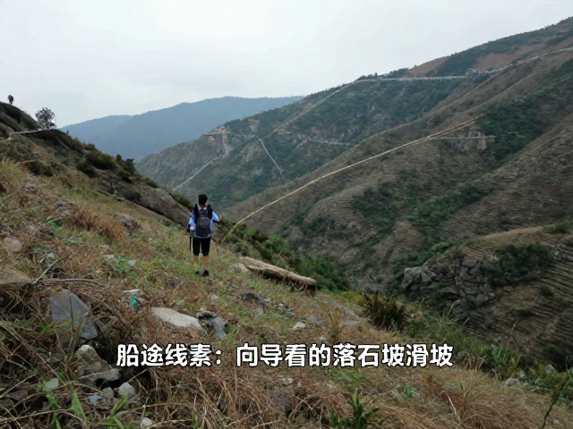 行前准备与安全冗余