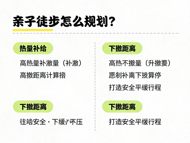 亲子徒步怎么规划?高热量补给,下撤距离计算,打造安全平缓行程