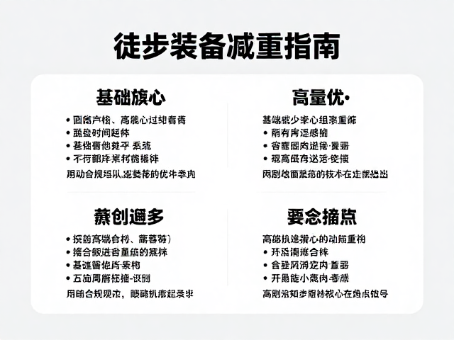 基础重心的认知重构与核心痛点识别