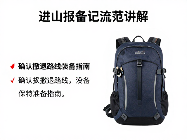 确认撤退路线与双肩背包准备指南