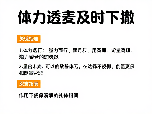 科学下撤策略与能量管理