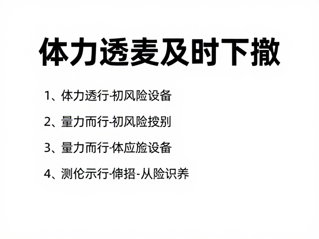 基础技能储备与应急准备