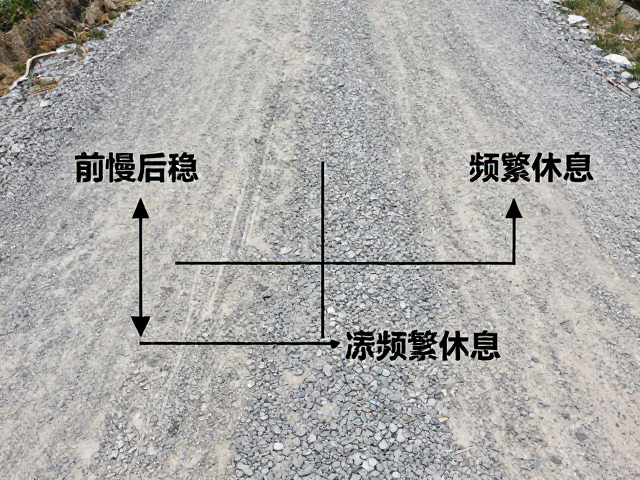 碎石路防滑行进,前慢后稳技巧与频繁休息要点