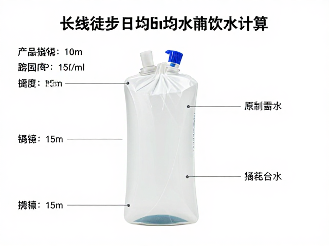 长线徒步日均饮水计算,按路线距离估算,重力净水袋实用指南