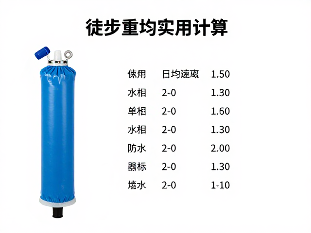 重力净水袋的工作原理与核心优势