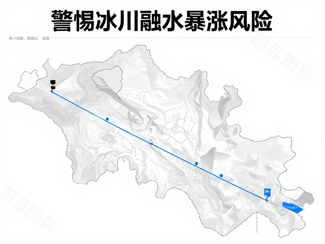高海拔水源消毒方案与备用水点规划,警惕冰川融水暴涨风险