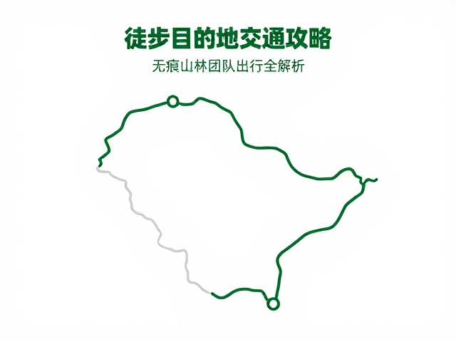 路线规划与应急预案:安全与环保的双重保障