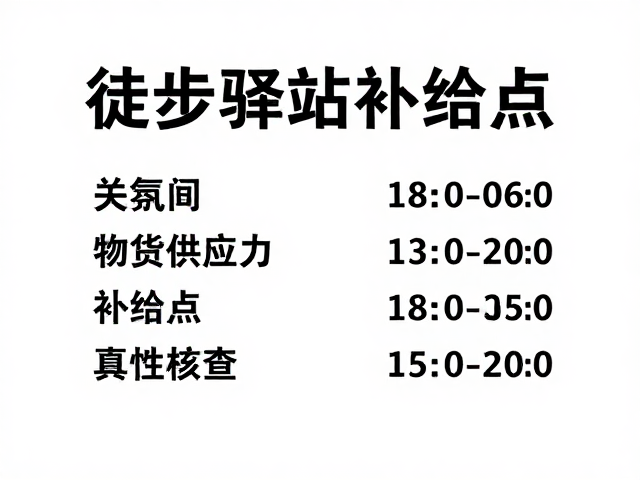 物资供应能力与真实性核查
