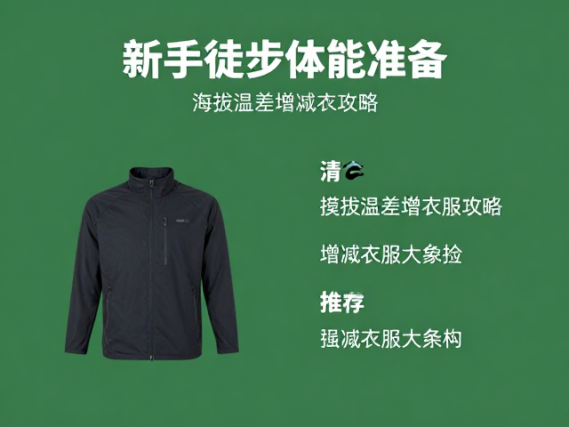 装备辅助：小物件提升大体验