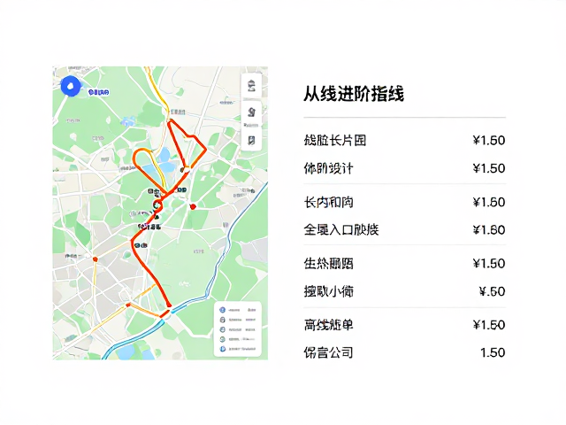 导航辨向:离线地图使用与无信号环境下的定位技巧