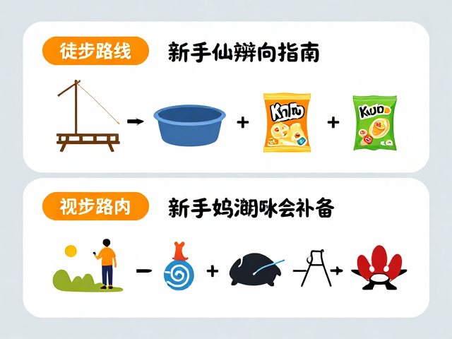 低海拔亲子徒步路线推荐,儿童零食补给与新手辨向指南
