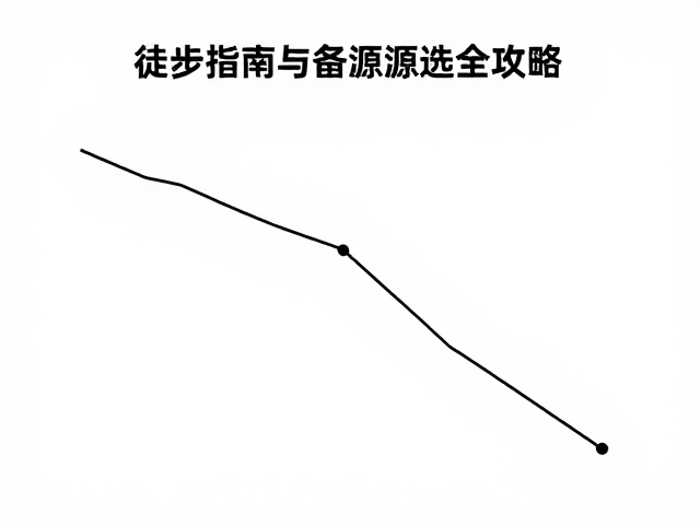 轨迹记录与电源管理的实战策略