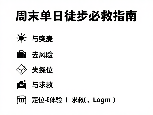 导航与通讯:失联风险下的定位与求救