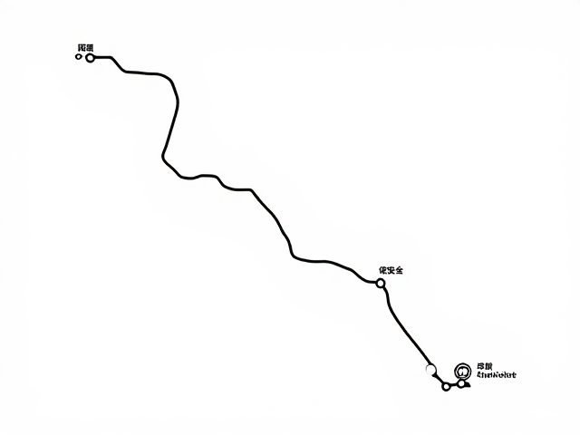 团队间距控制与行进纪律