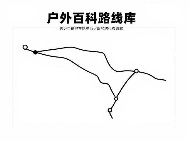 户外百科路线库，在线社区，专业培训，解锁户外教育新体验