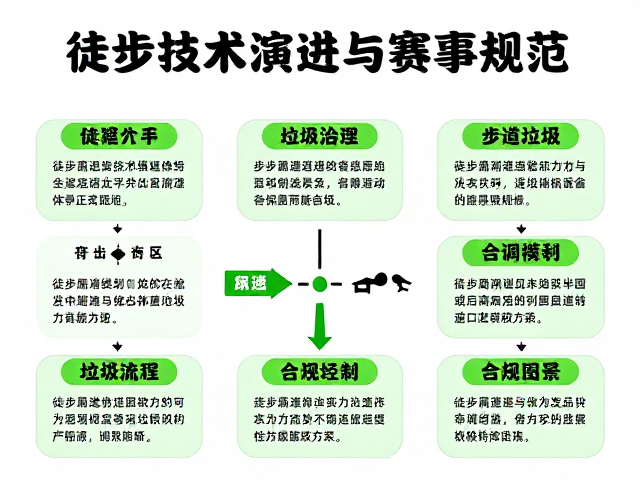 全解析下的协同机制:多方共治的未来图景
