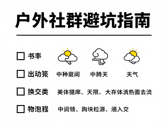 户外社群避坑指南,天气路况预警与互助协作全攻略
