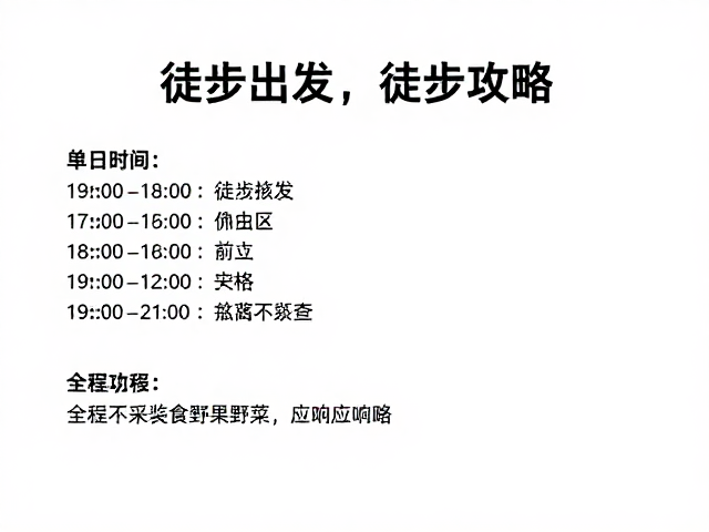 行前装备核查与应急响应预案